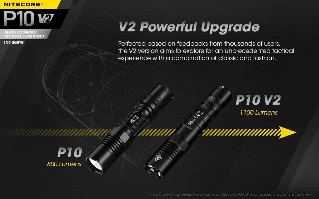 NITECORE P10 V2 - 1100 LUMENS TACTICAL DUTY RECHARGEABLE FLASHLIGHT