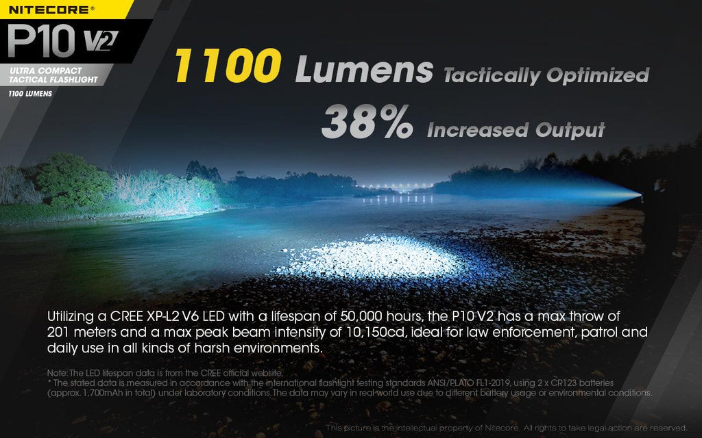 NITECORE P10 V2 - 1100 LUMENS TACTICAL DUTY RECHARGEABLE FLASHLIGHT