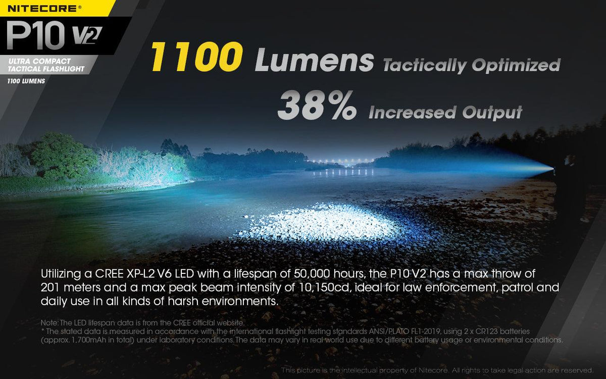 NITECORE P10 V2 - 1100 LUMENS TACTICAL DUTY RECHARGEABLE FLASHLIGHT