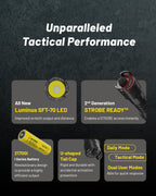 NITECORE P23I - 3000 LUMENS
