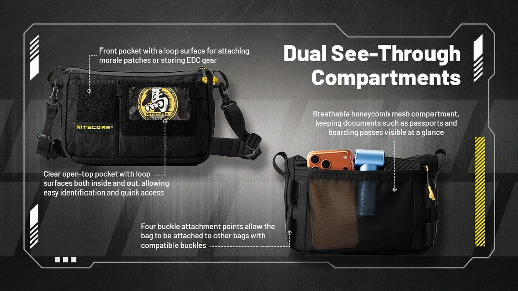 NITECORE SLB08 MODULAR SLING BAG - 2L CAPACITY