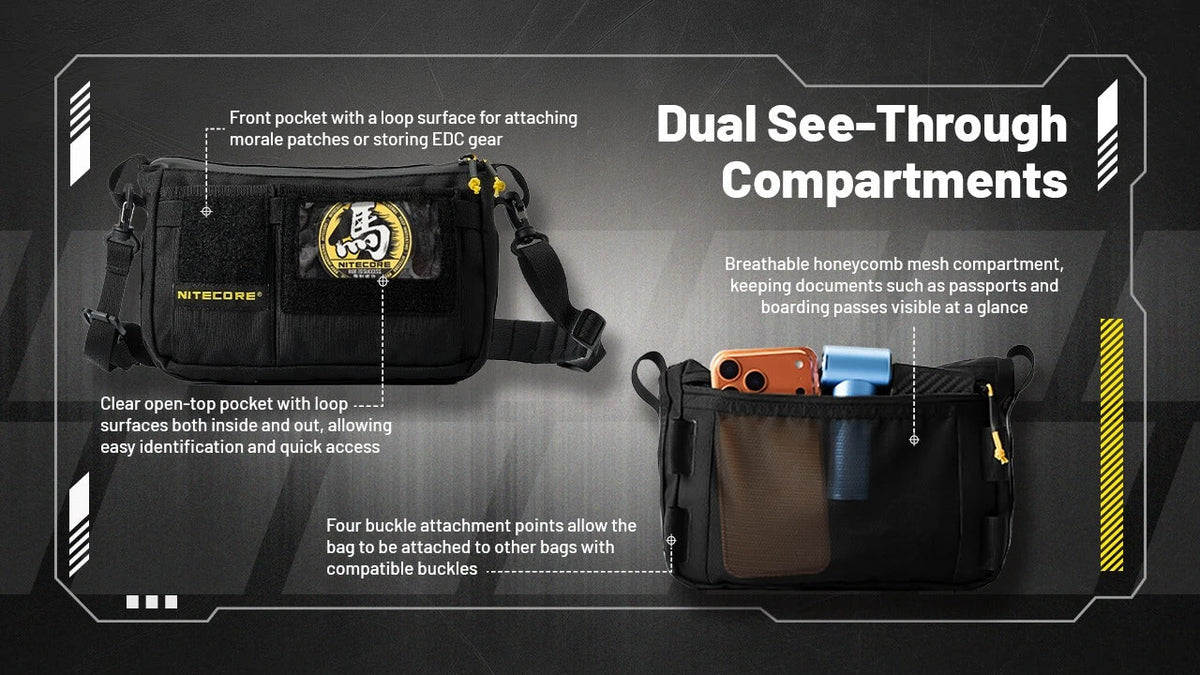 NITECORE SLB08 MODULAR SLING BAG - 2L CAPACITY