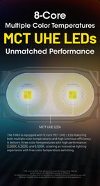 NITECORE TINI 3 (ORANGE) - 600 LUMENS