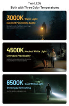 NITECORE TIP 3 (BLACK) - 720 LUMENS