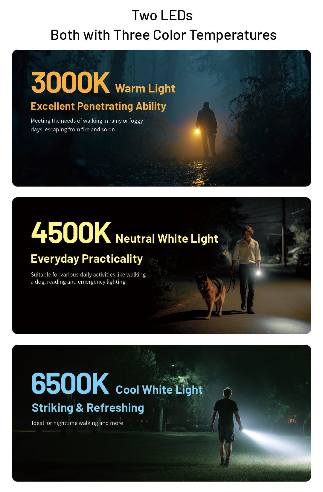 NITECORE TIP 3 (BLACK) - 720 LUMENS