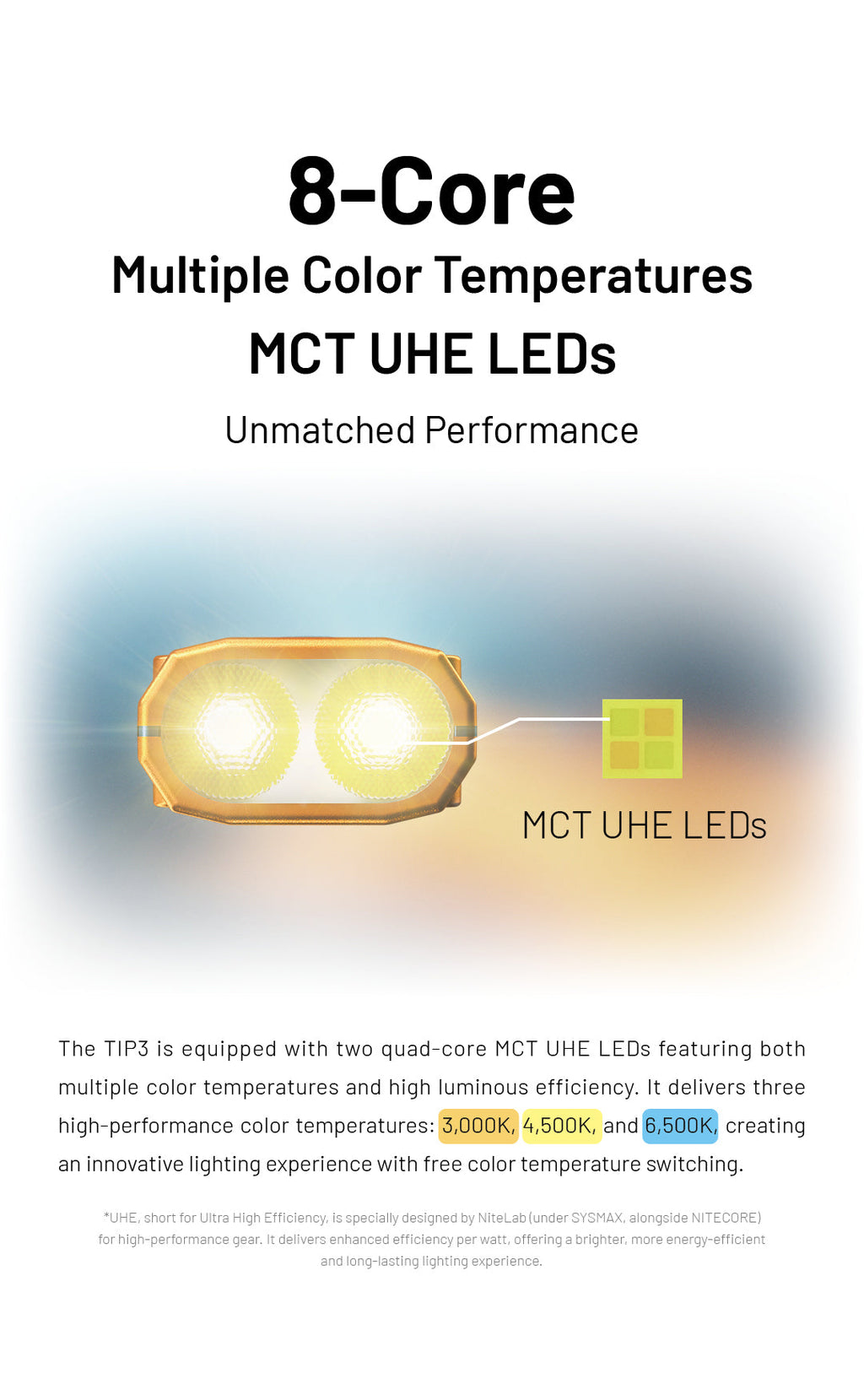 NITECORE TIP 3 (BLACK) - 720 LUMENS