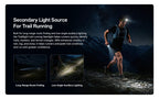NITECORE TRAILSIGHT TRAIL RUNNING FLASHLIGHT (1,200 LUMENS)