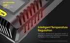 NITECORE UMS2 CHARGER - 3A