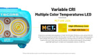 NITECORE UT27 MB - 800 LUMENS TRAIL RUNNING HEADLAMP