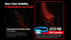 NITECORE UT27 MB - 800 LUMENS TRAIL RUNNING HEADLAMP