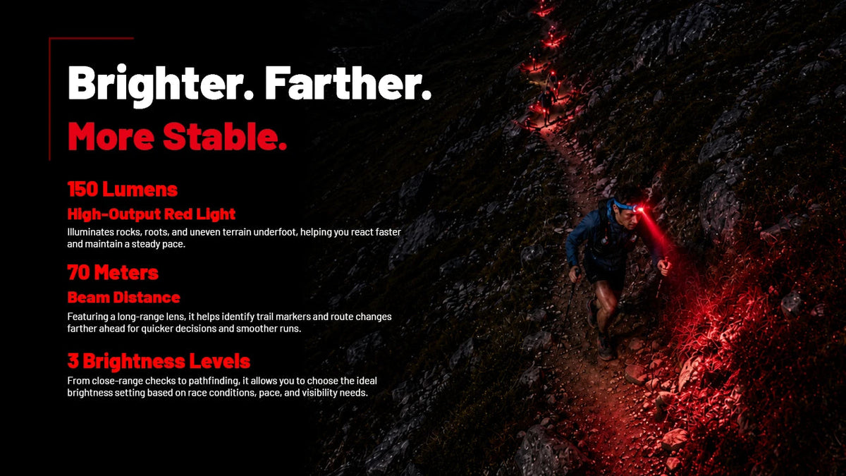 NITECORE UT27 MB - 800 LUMENS TRAIL RUNNING HEADLAMP