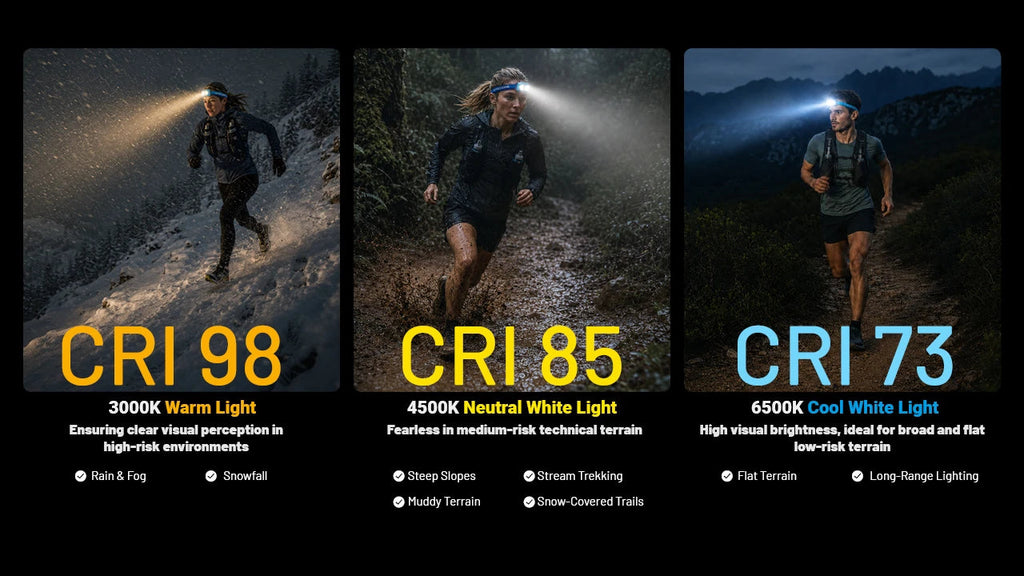 NITECORE UT27 MB - 800 LUMENS TRAIL RUNNING HEADLAMP