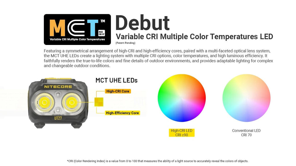 NITECORE UT27 MCT (BLACK) - 800 LUMENS