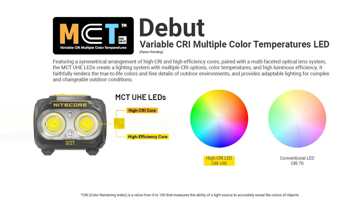 NITECORE UT27 MCT (BLACK) - 800 LUMENS