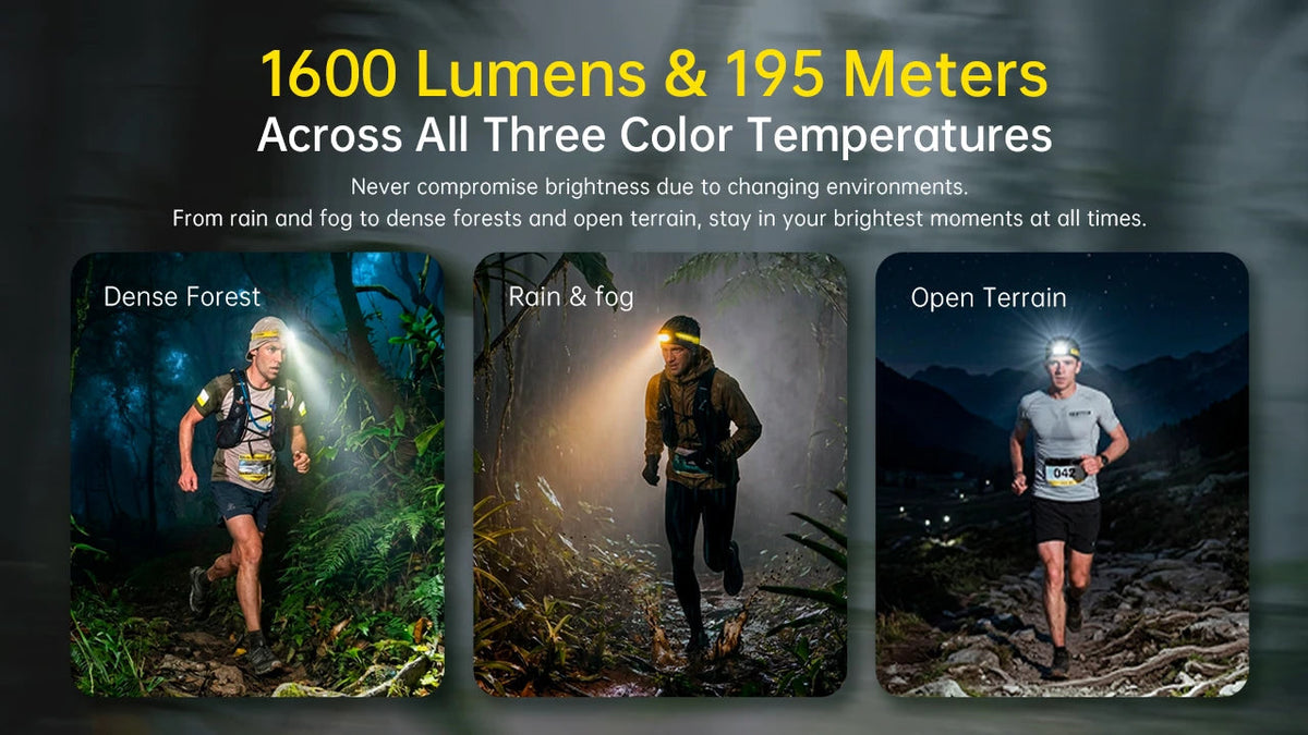 NITECORE UT6 - 1600 LUMENS