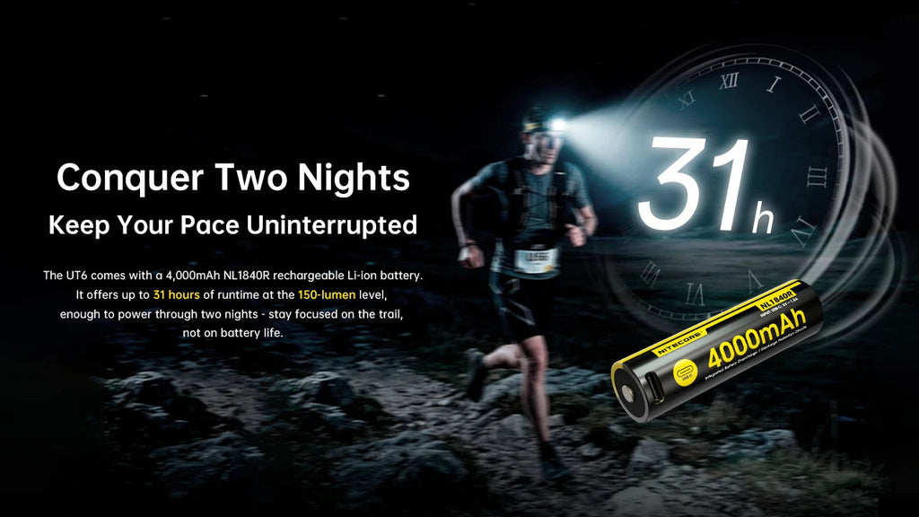 NITECORE UT6 - 1600 LUMENS