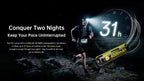 NITECORE UT6 - 1600 LUMENS