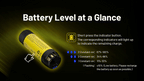 NITECORE WLB40 USB-C RECHARGEABLE LI-ION BATTERY (4,000MAH)