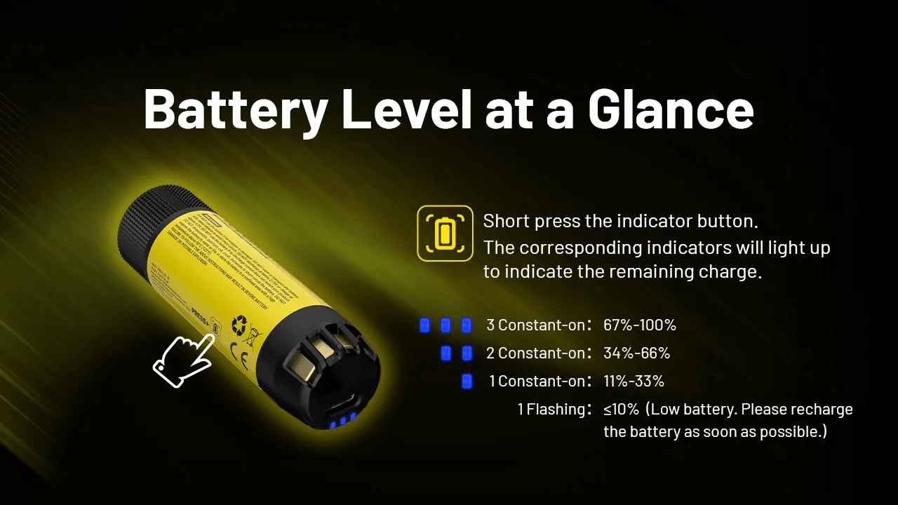NITECORE WLB40 USB-C RECHARGEABLE LI-ION BATTERY (4,000MAH)