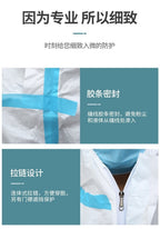 DISPOSABLE PROTECTIVE CLOTHING