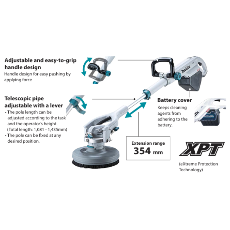 MAKITA PS001GZ, 40V CORDLESS POLISHER SCRUBBER SET