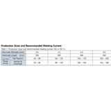 KOBELCO RB26 Welding Electrodes Rods