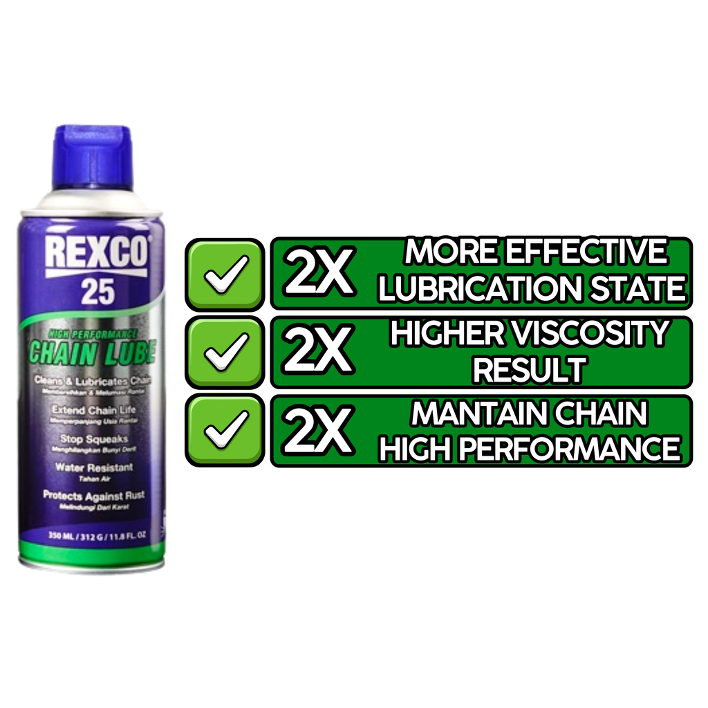 REXCO 25, HIGH PERFORMANCE CHAIN LUBRICANT SOLUTION