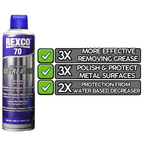 REXCO 70, MULTI PURPOSE DEGREASER SOLUTION