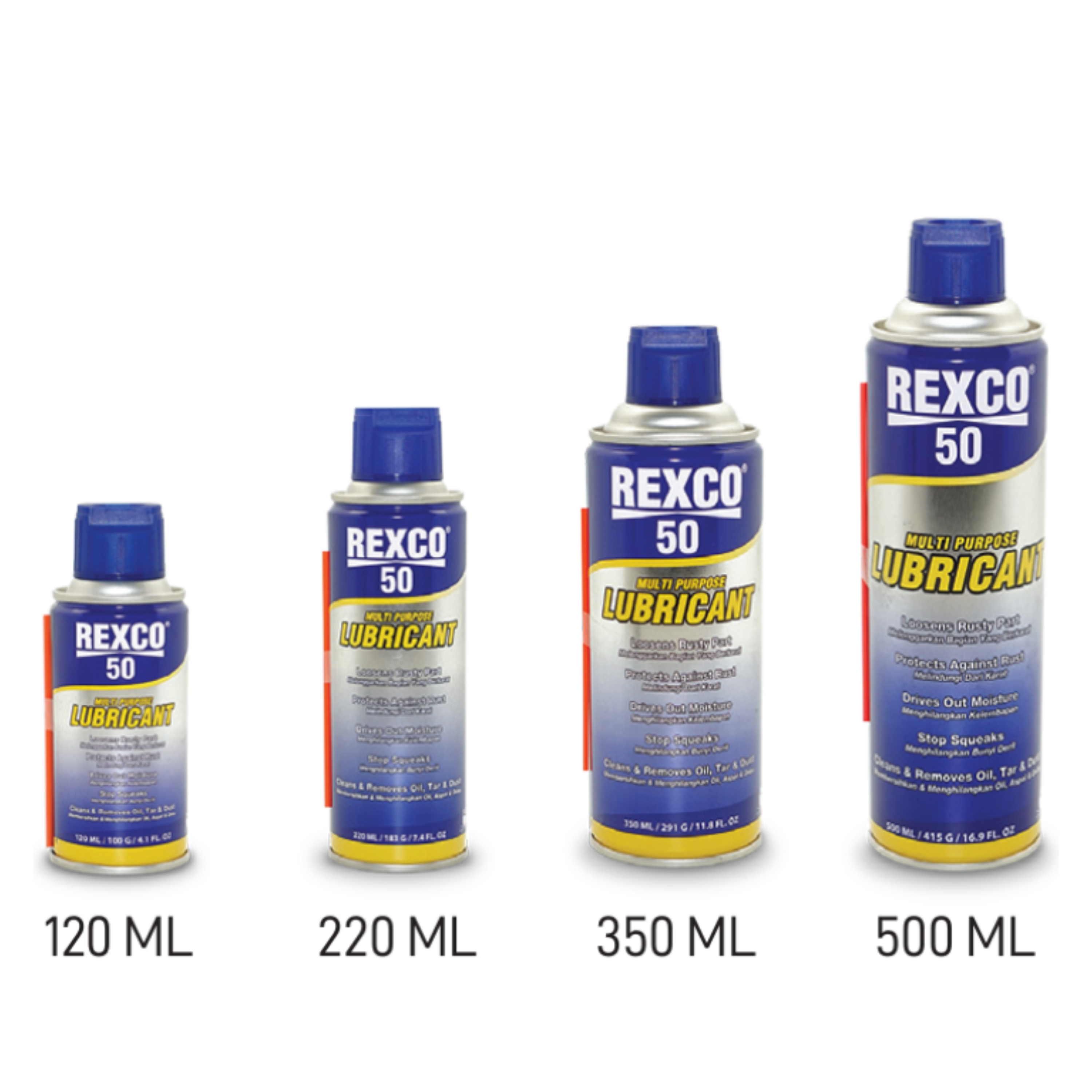 REXCO 50, MULTI PURPOSE LUBRICANT SOLUTION