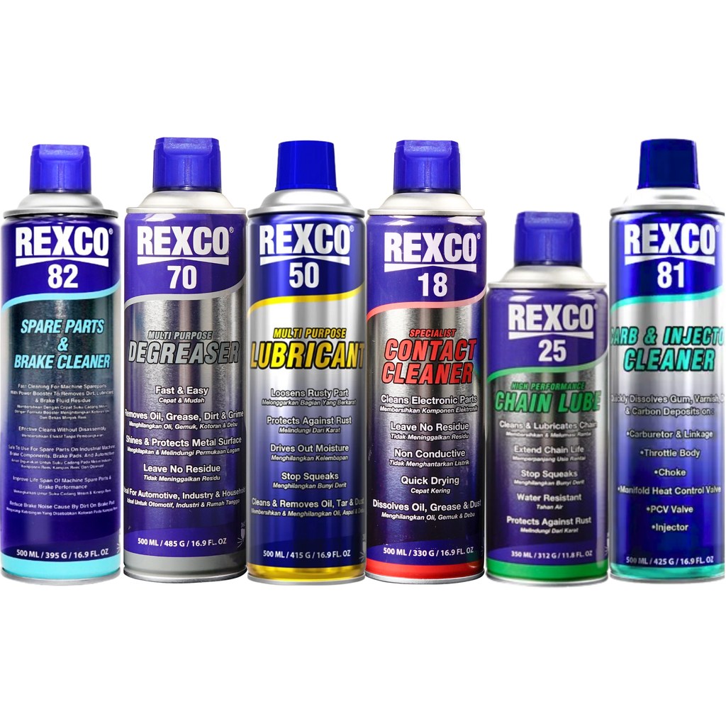 REXCO 82, BRAKE & SPARE PARTS CLEANER SOLUTION