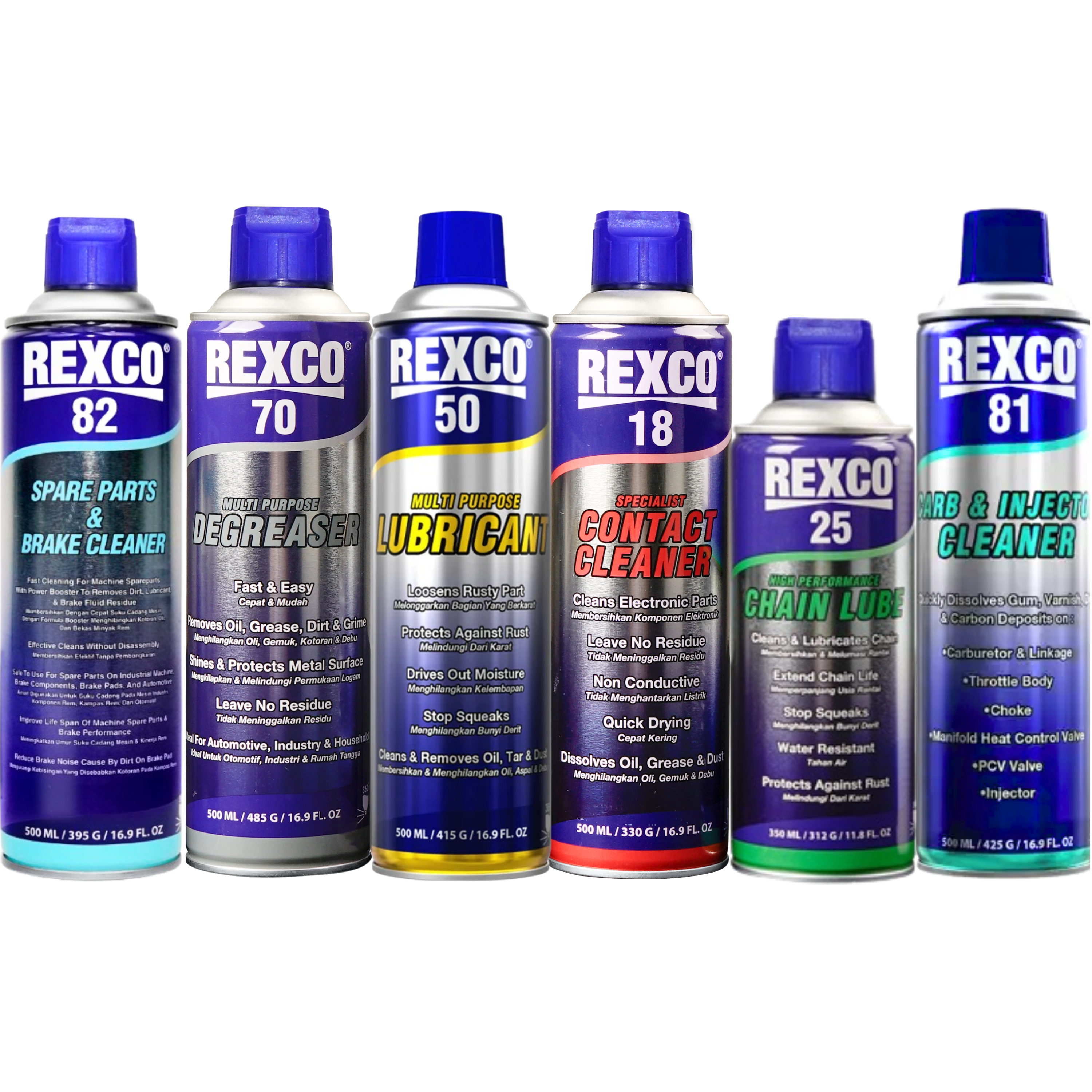 REXCO 82, BRAKE & SPARE PARTS CLEANER SOLUTION