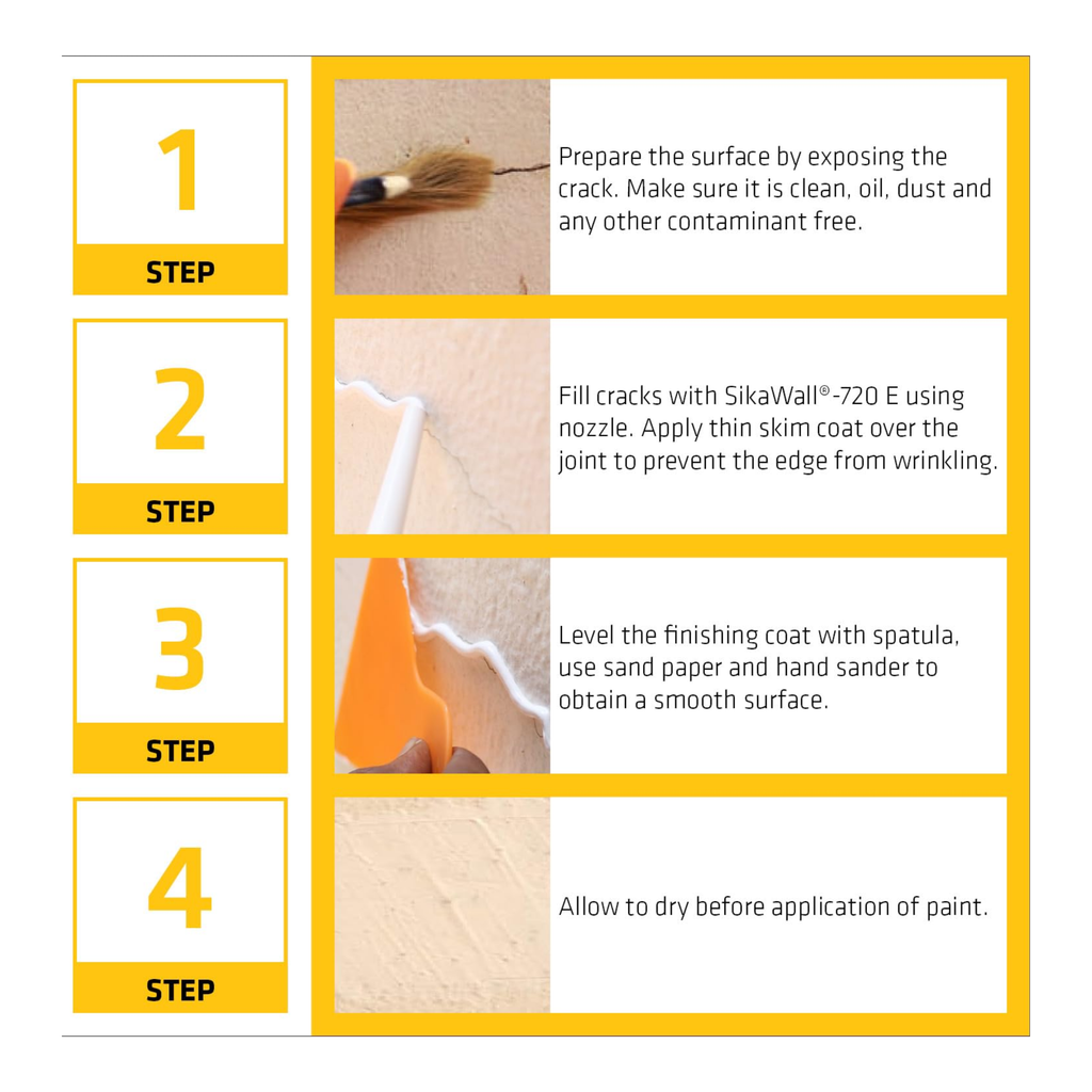 SIKAWALL 720 E, POLYMER BASE WALL PUTTY REPAIR PASTE - WALL CRACK / NAIL HOLE