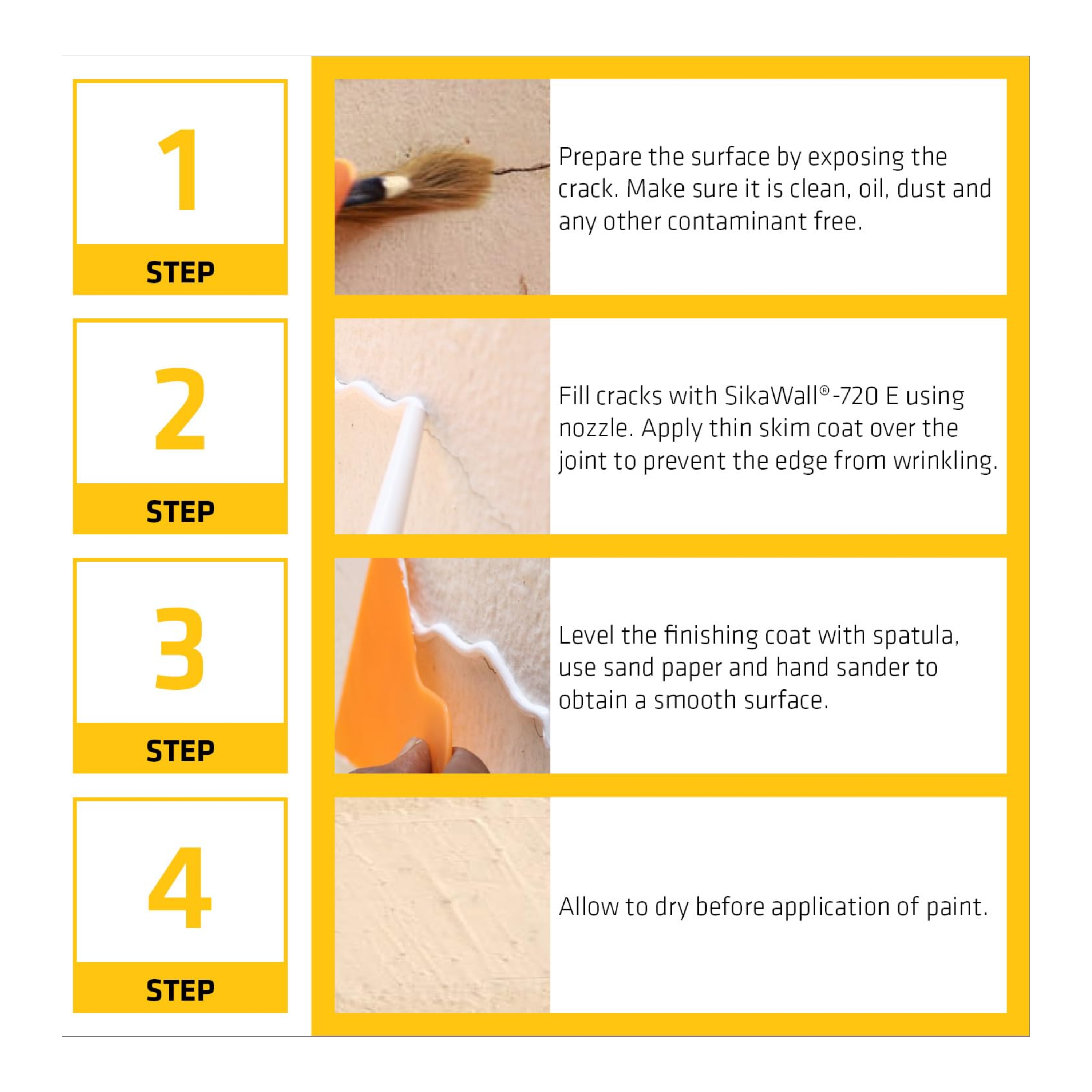 SIKAWALL 720 E, POLYMER BASE WALL PUTTY REPAIR PASTE - WALL CRACK / NAIL HOLE