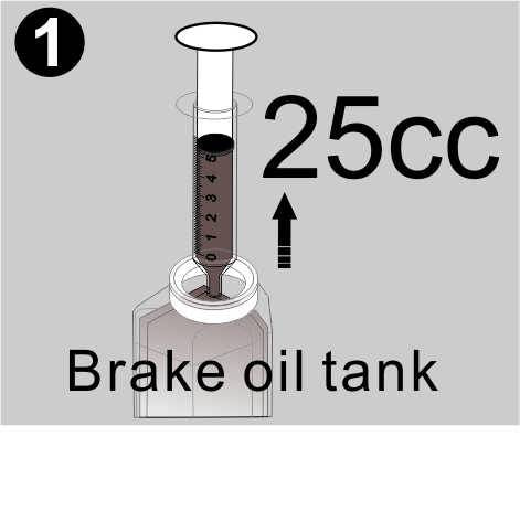 SPERO- BRAKE FLUID TESTER Secondary image