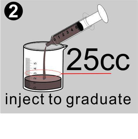 SPERO- BRAKE FLUID TESTER