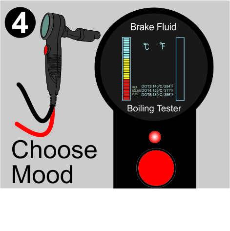SPERO- BRAKE FLUID TESTER
