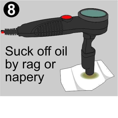 SPERO- BRAKE FLUID TESTER