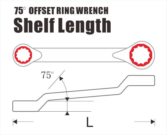SPERO- DOUBLE RING WRENCH M/M