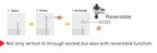 SPERO- GO-THROUGH SOCKET SET (-)