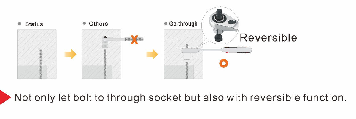 SPERO- GO-THROUGH SOCKET SET (-)