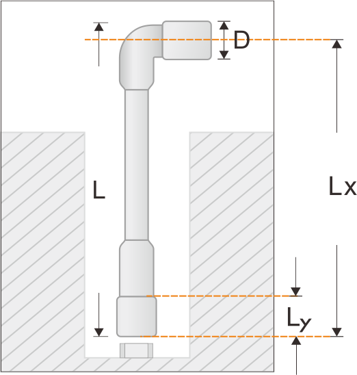 SPERO-L TYPE WRENCH