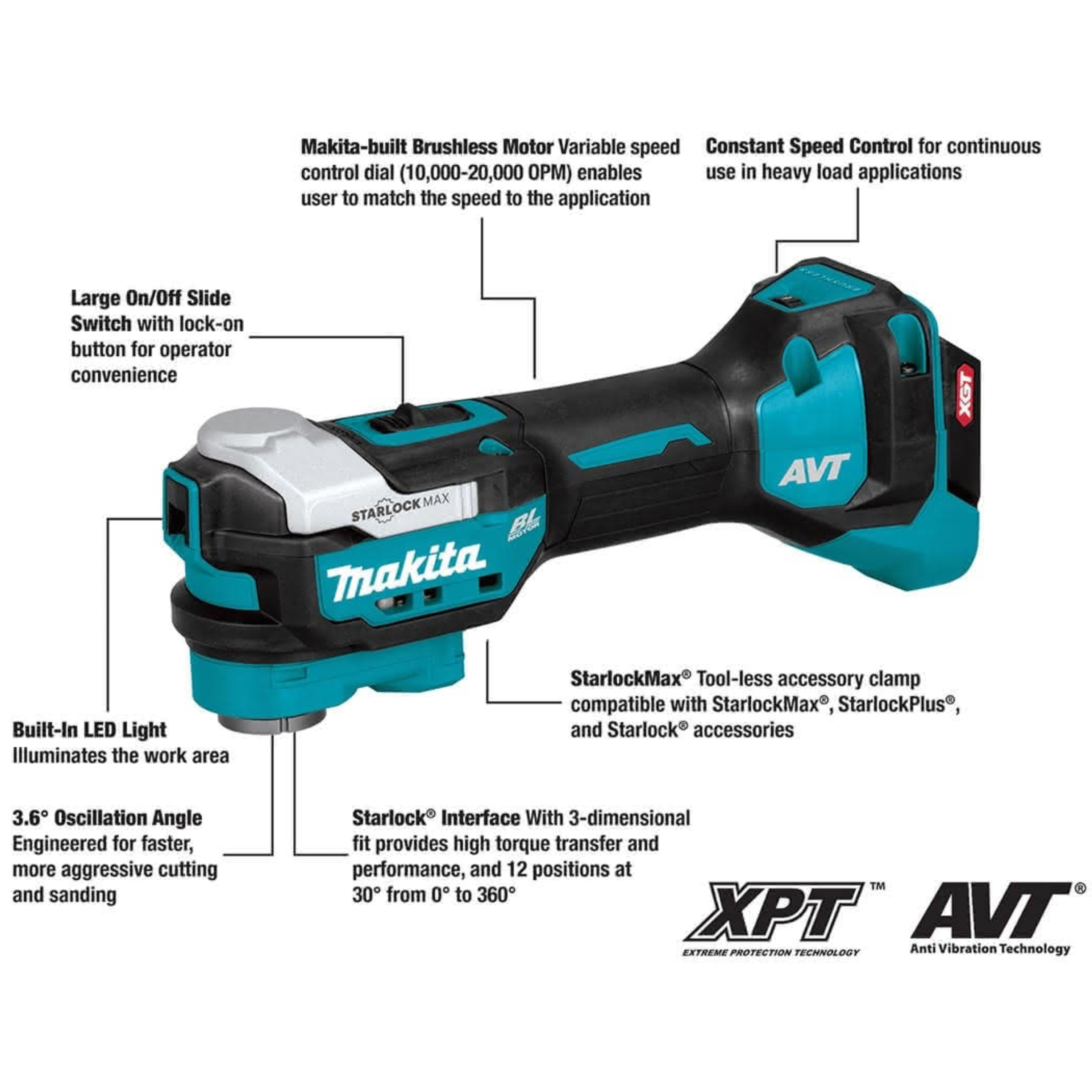 MAKITA TM001GZ01, 40V CORDLESS BRUSHLESS MULTI TOOL (BARE UNIT) Secondary image