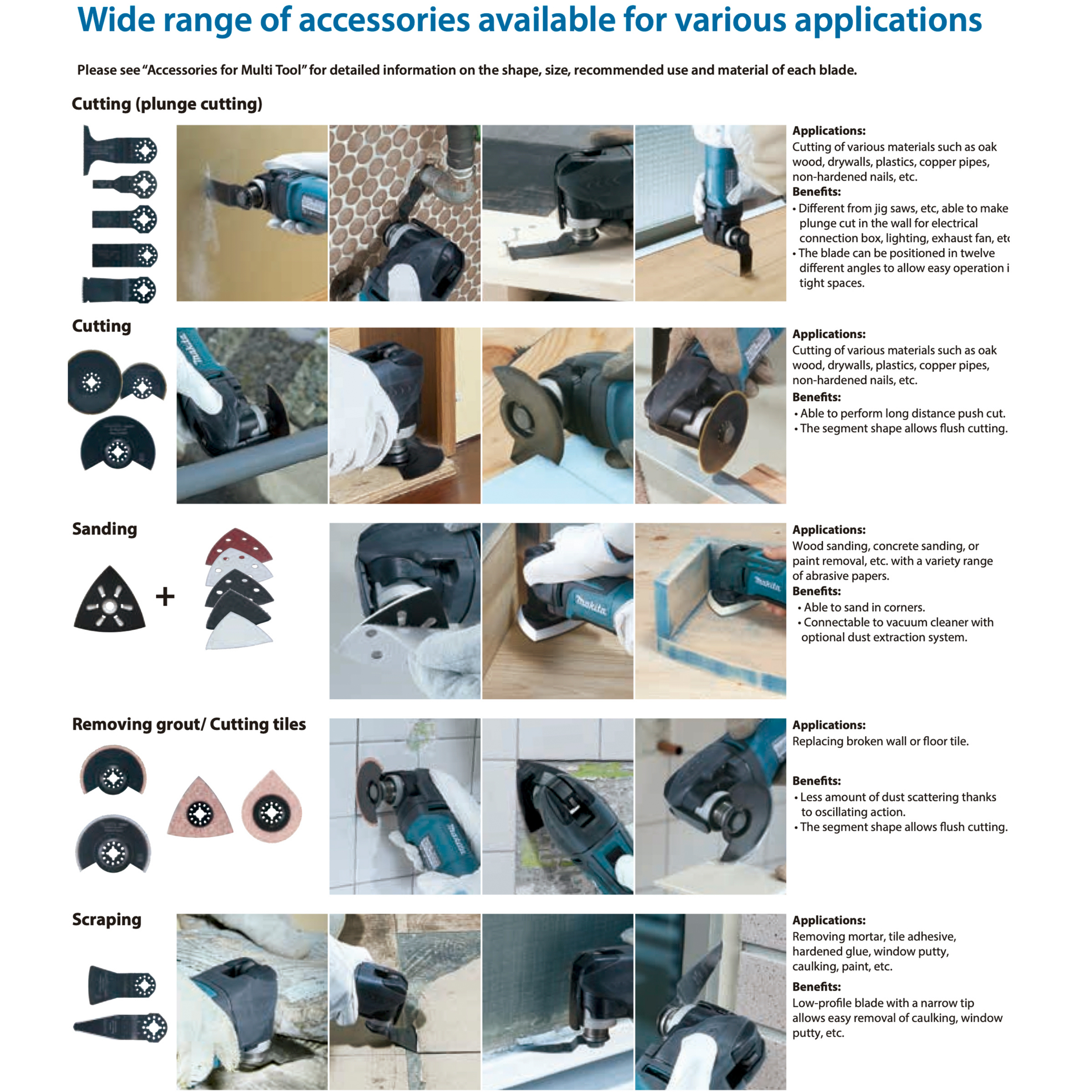 MAKITA TM3010CX6, CORDED MULTI TOOL WITH ACCESSORIES