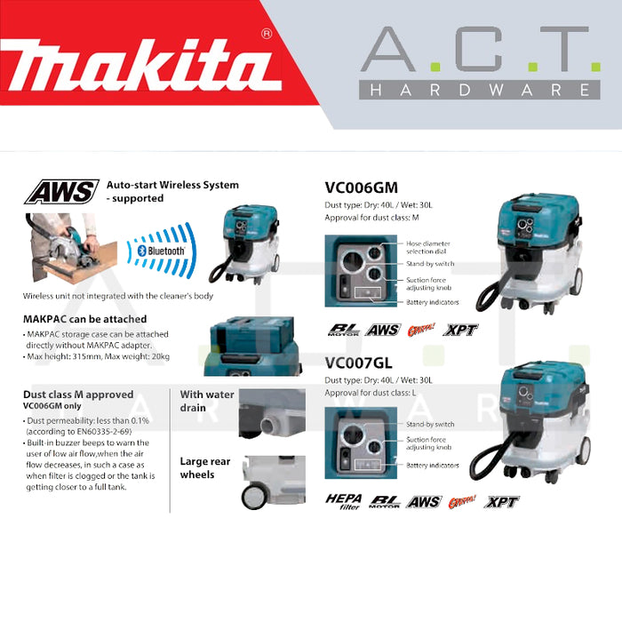 MAKITA VC006GMZ03 CORDLESS VACUUM CLEANER