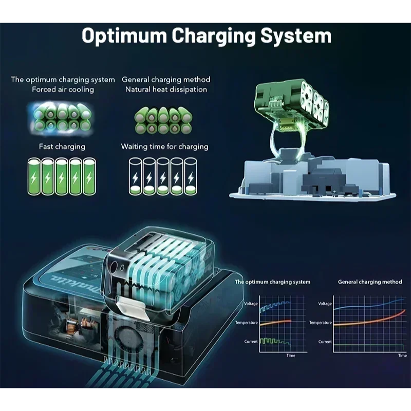 MAKITA BL4025, 40V LI-ION BATTERY, 2.5AH (BATTERY FUEL GAUGE)