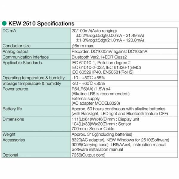 KYORITSU 2510 DC MILLIAMP CLAMP LOGGER