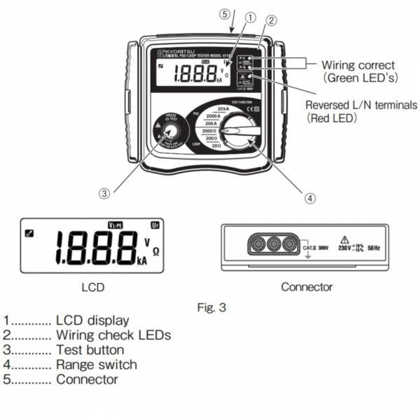 KYORITSU 4118A LOOP / PFC / PSC TESTER