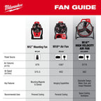 MILWAUKEE M18 ARFHP-0 APJ M18™ High Velocity Air Fan (BARE UNIT)