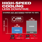 MILWAUKEE M18 FB8 ASIA, M18™ FORGE™ 8.0Ah Battery