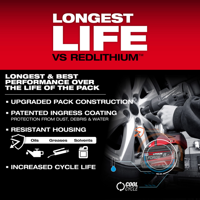 MILWAUKEE M18 FB8 ASIA, M18™ FORGE™ 8.0Ah Battery